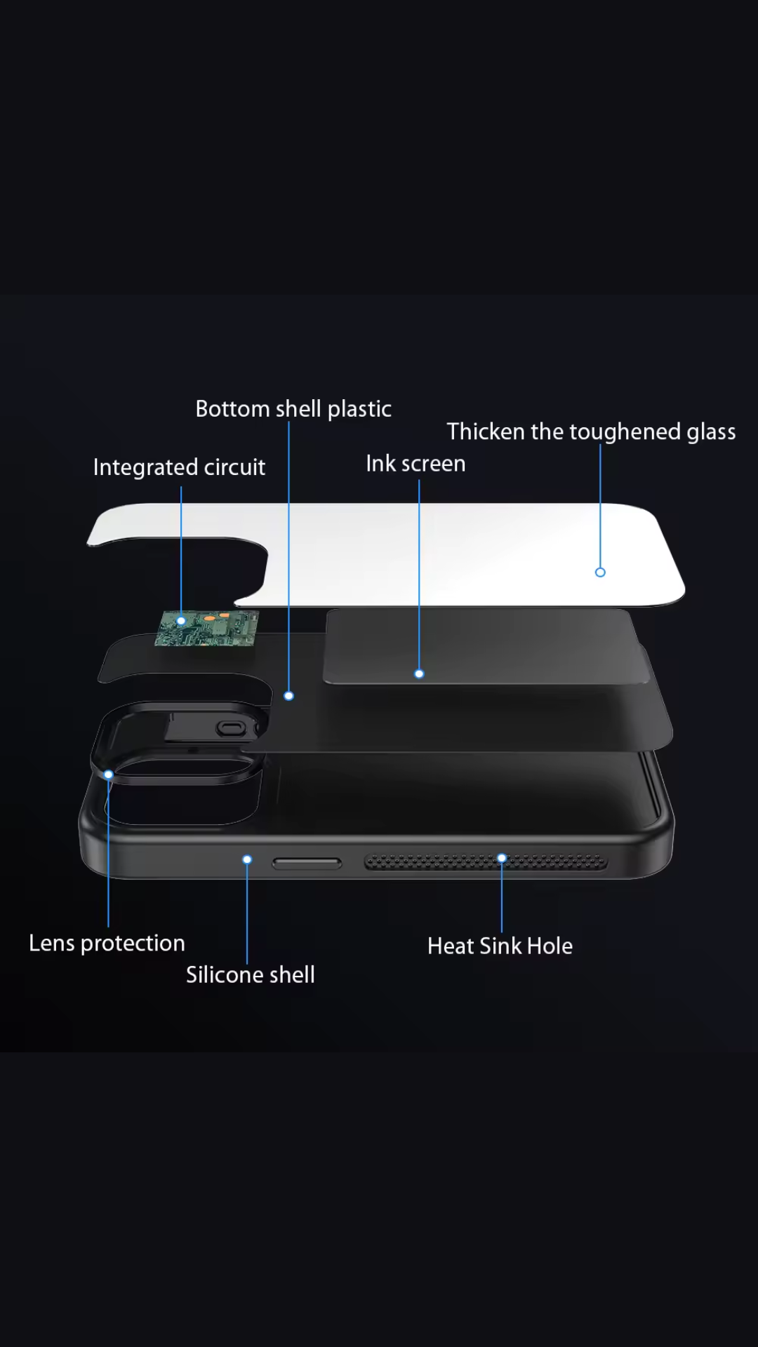 SmartFrame™ E-Ink NFC Phone Case