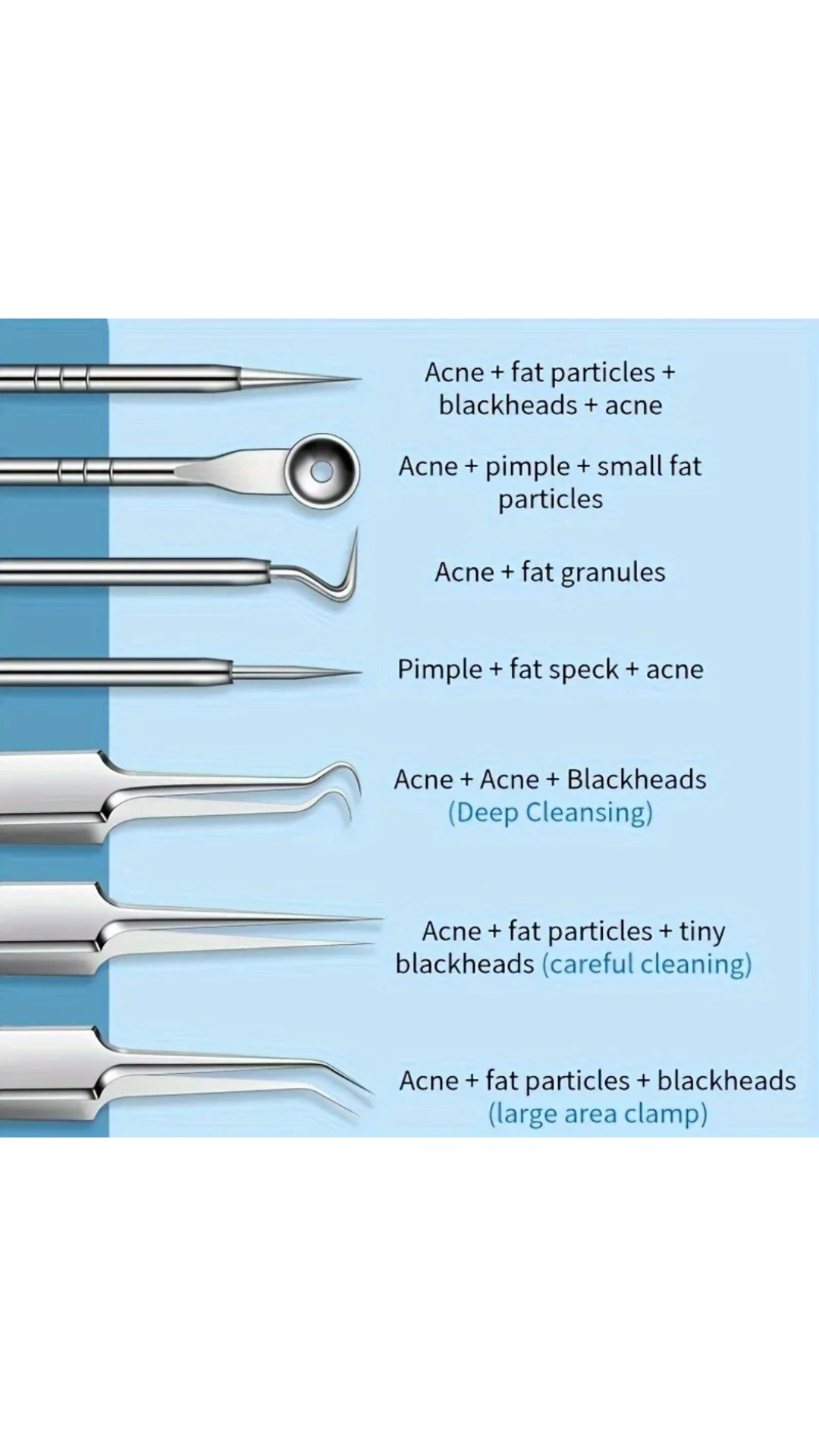 ClearSkin™ – Stainless Steel Blackhead Removal Kit